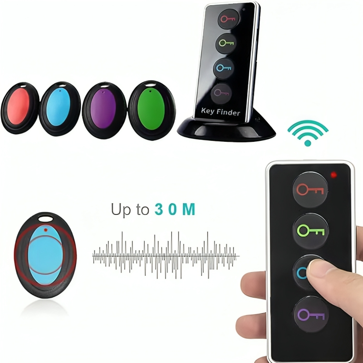 TrackIt™ | Verlieren Sie nie wieder den Überblick über Ihre Essentials!