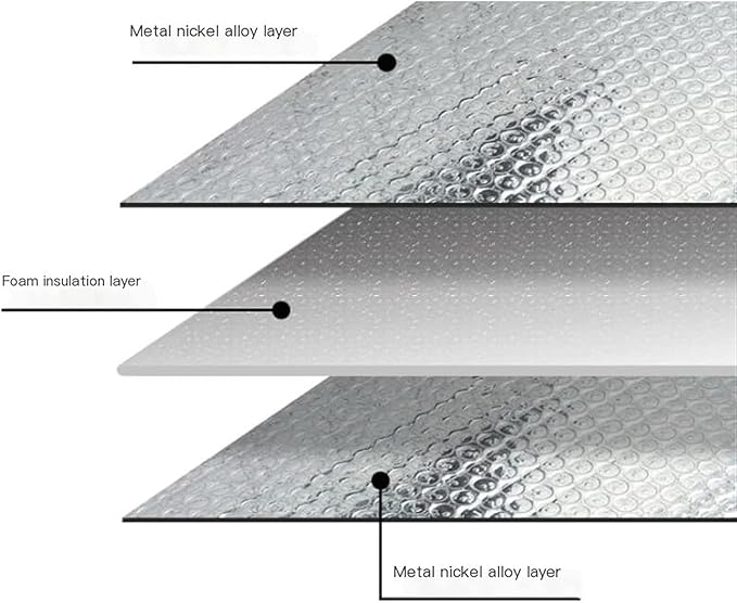 CoolCloak™ | Schützen Sie Ihr Klimagerät vor Regen, Rost und Verschmutzung!