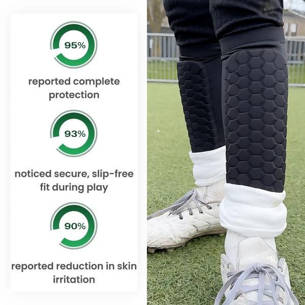 50% RABATT TEMPORÄR | ShockSock™ | Eingebaute Verteidigung für hochwirksame Spiele!