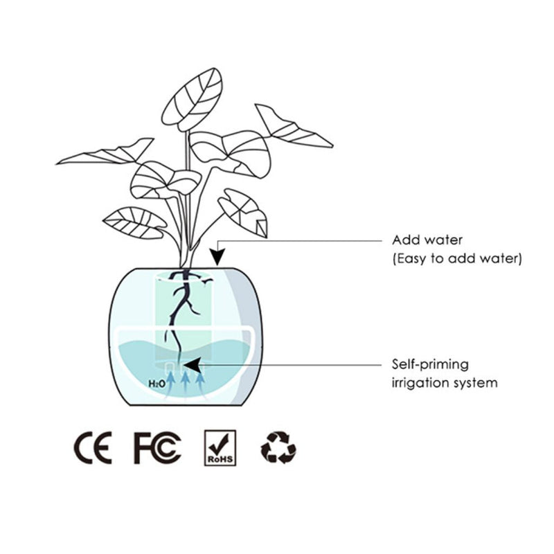 BloomBot™ | Smart Pflanzentopf