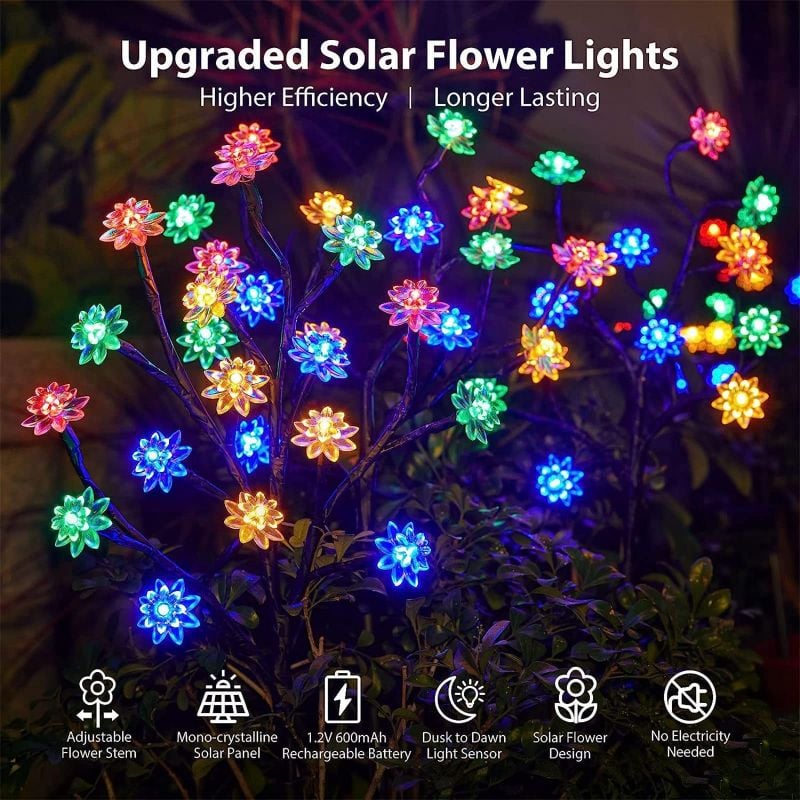 SolarBloom™ | Ein magischer Glanz für Ihren Außenbereich!