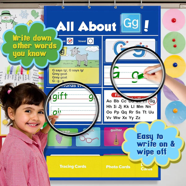 50% OFF TEMPORÄR | EduChart™