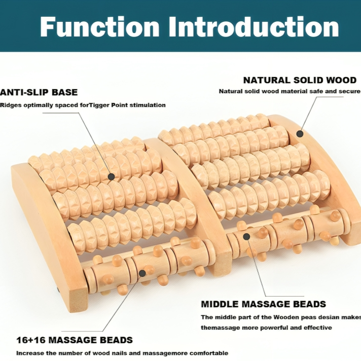 FootReflex™ | Fußmassage Roller