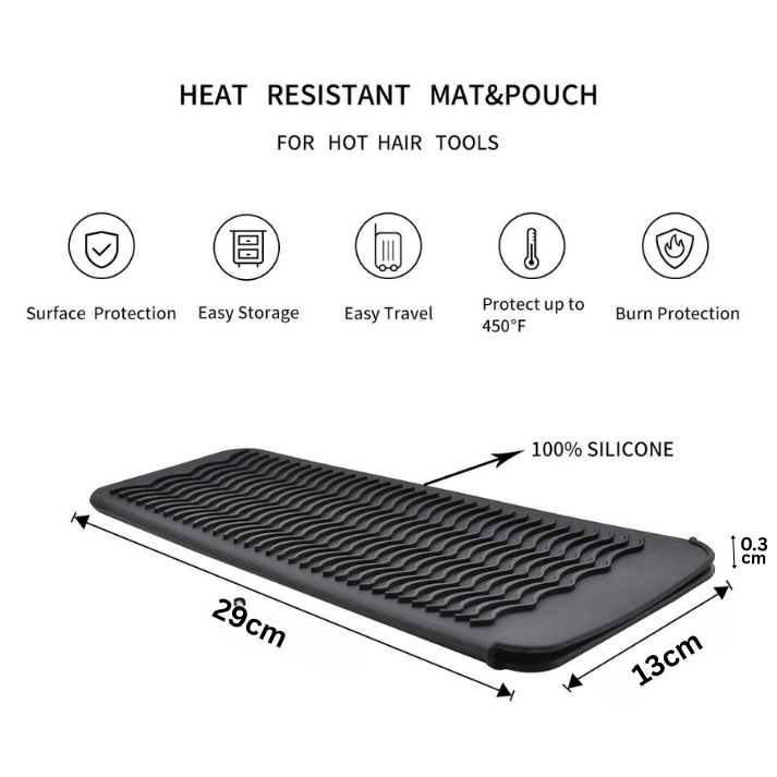 SiliPouch™- Schützen Sie Ihre Arbeitsplatten!