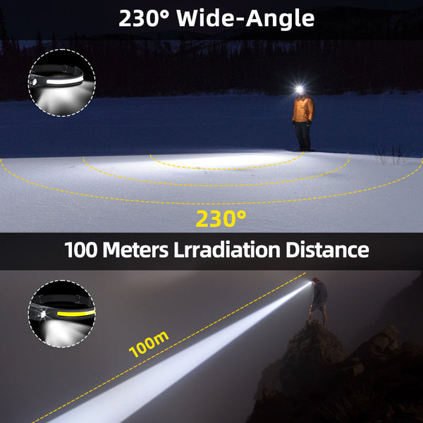 LightStride™ | Wellen-Sensor-LED-Scheinwerfer