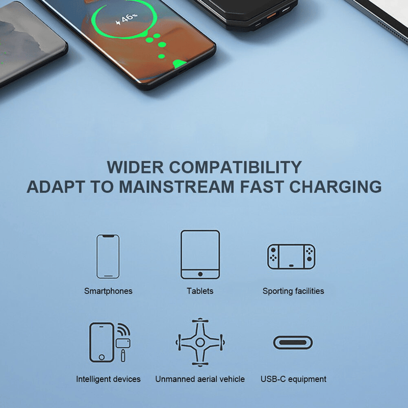 SwiftCharge™ - 4-in1 Schnell-Autoladegerät