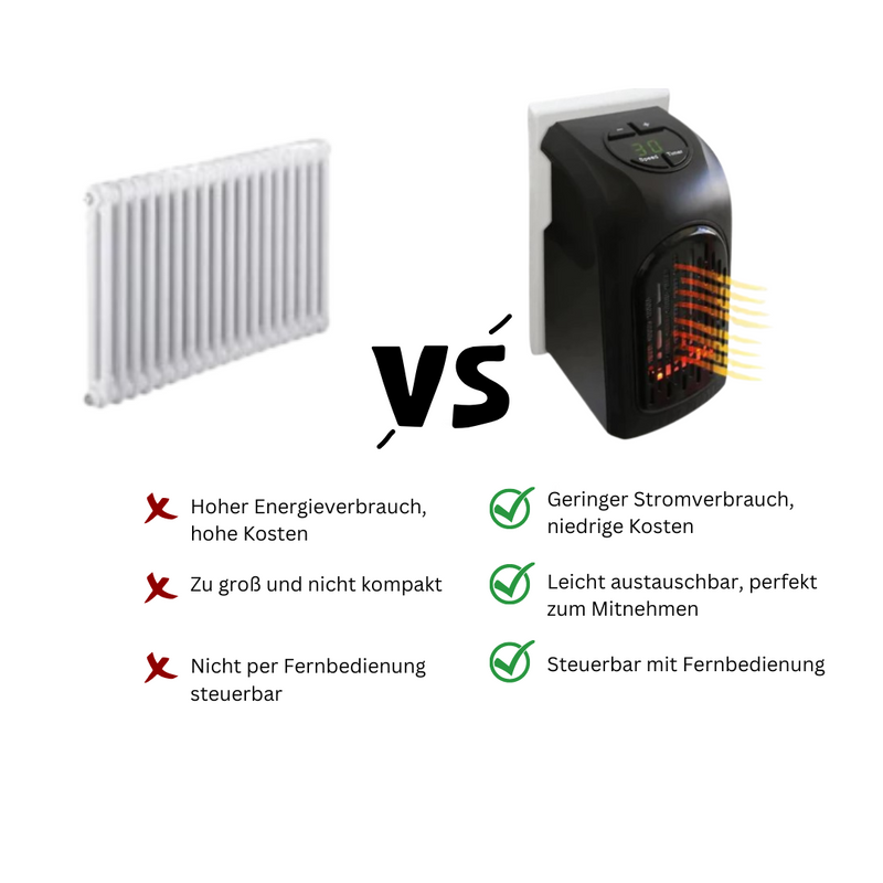 HeaterPort™- Der Retter gegen eine überhöhte Energierechnung! - ByCheri