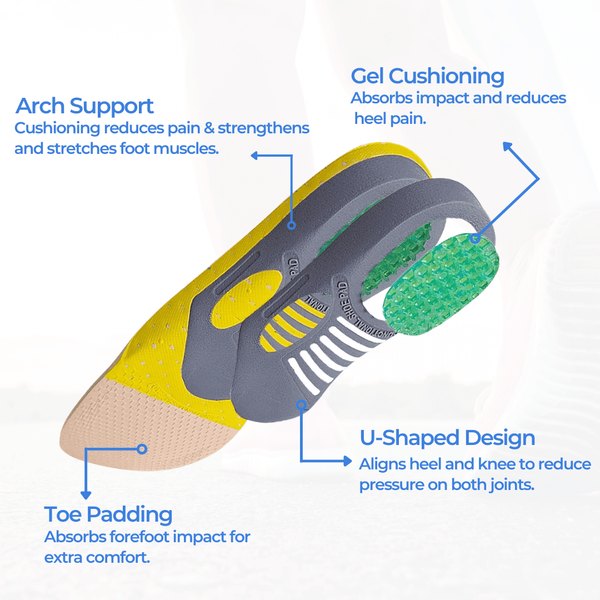 InsolesSpa™ - Orthopädische Einlegesohlen für höchsten Komfort - ByCheri