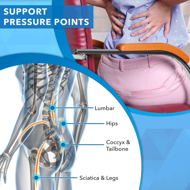 CushionSupport™ - Ihre Lösung zur Linderung von Rückenschmerzen - ByCheri
