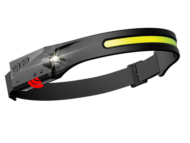 LuminousHalo™ - Ihr Stirnband-Licht-Begleiter - ByCheri