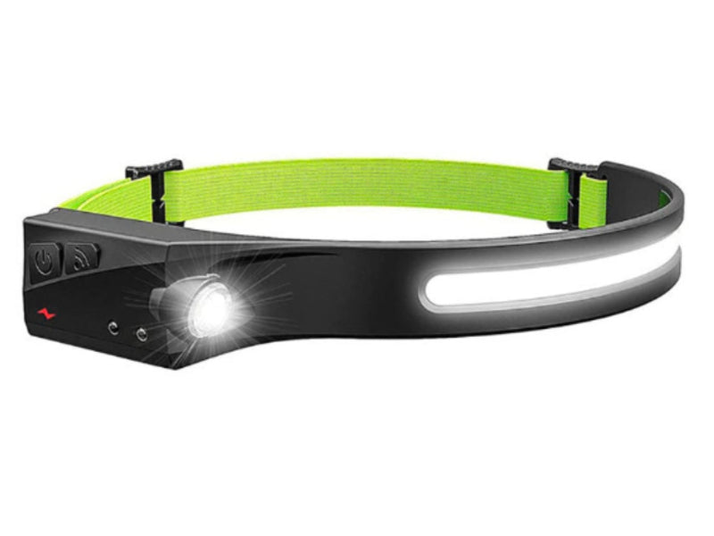 LuminousHalo™ - Ihr Stirnband-Licht-Begleiter - ByCheri