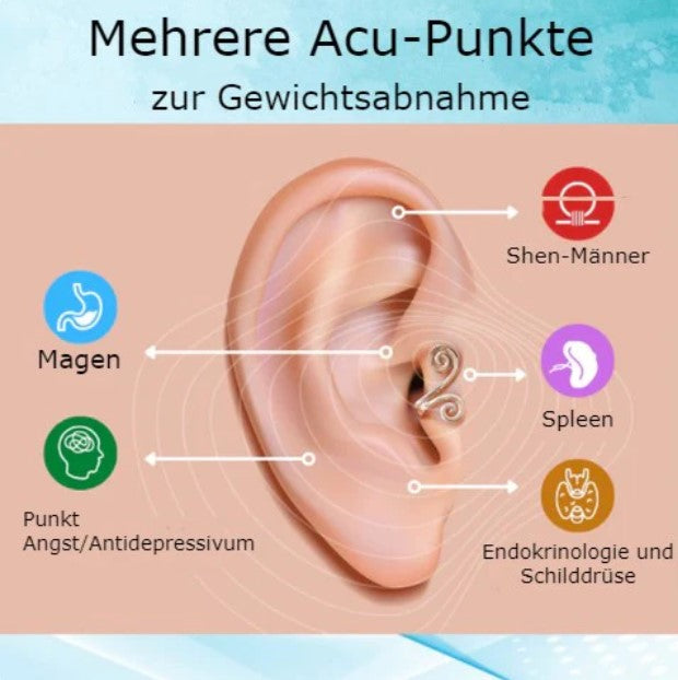 SlimEarrings™- Gesund und schlank sein! - ByCheri